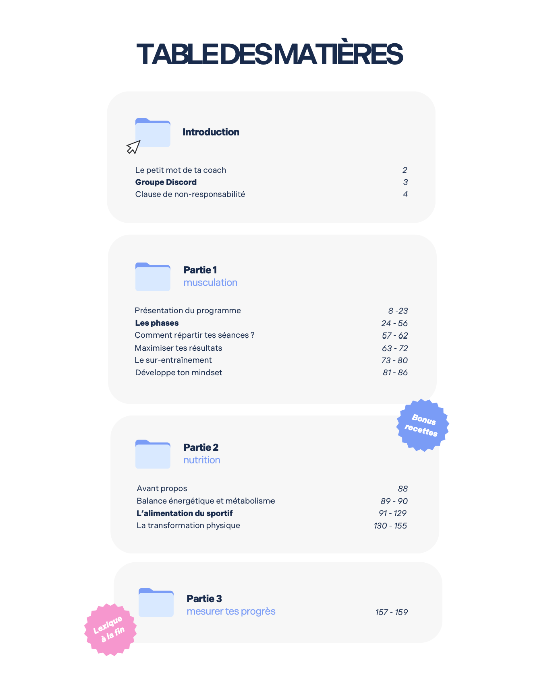 Programme intermédiaire